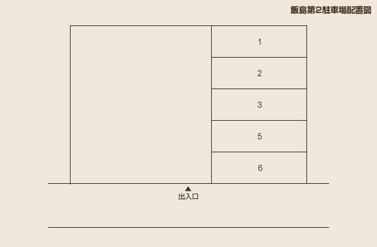 �����q�s�󕪕������ԏ�